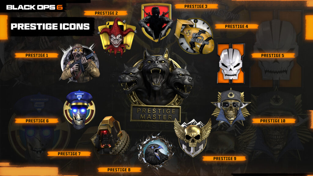Black Ops 6 Prestige