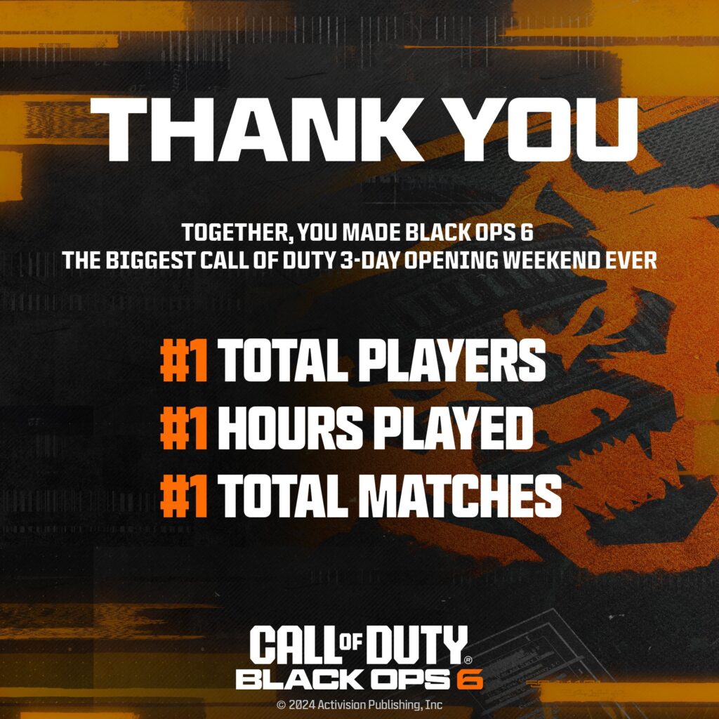 Black Ops 6, ilk 3 gün oynanış verileri.