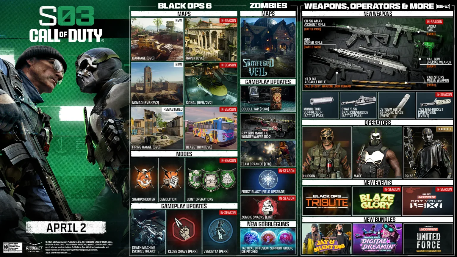 Call of Duty Black Ops 6 Sezon 3 Roadmap