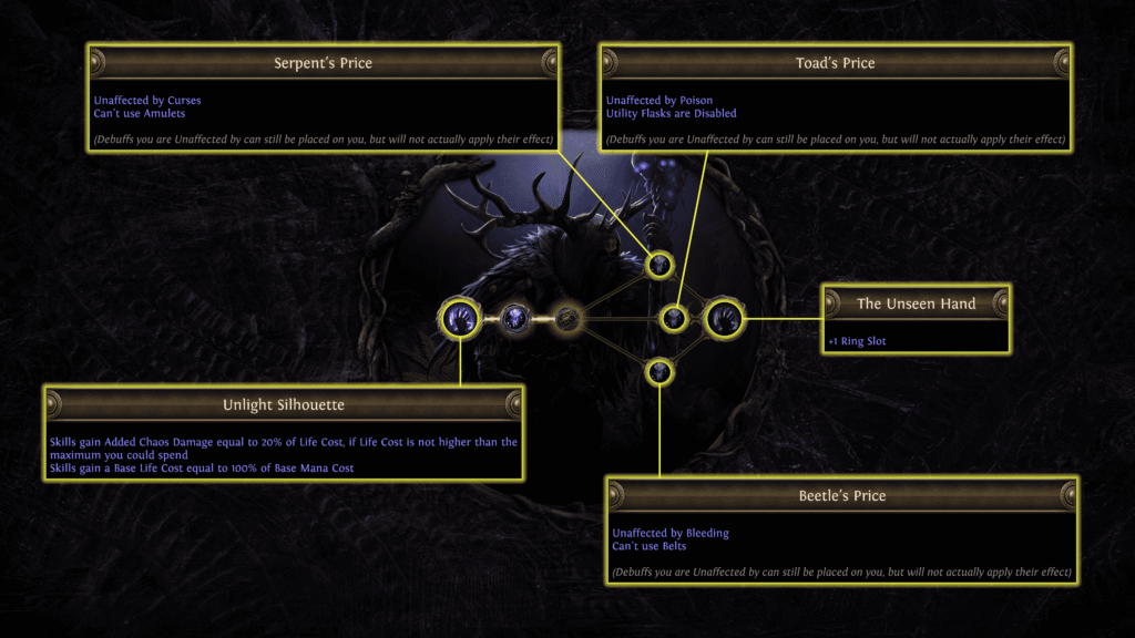 keepers of the flame king in the mists bloodline