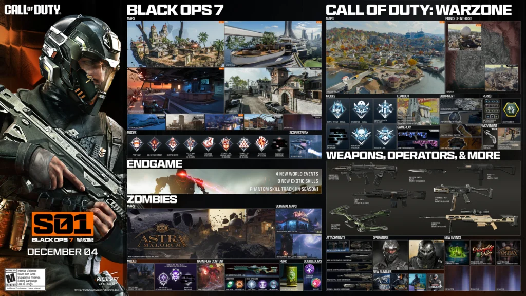 Call Of Duty: Black Ops 7 Sezon 1 Roadmap
