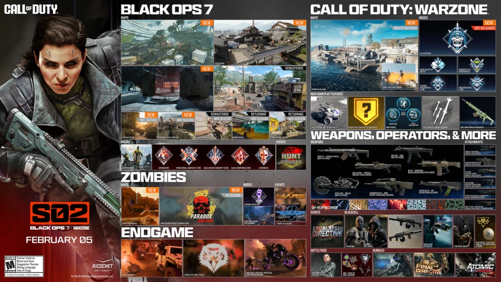 Call Of Duty Black Ops 7 Sezon 2 Roadmap