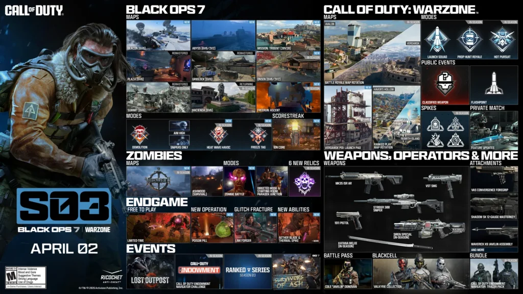 Call Of Duty Black Ops 7 Sezon 3 Resmi Roadmap Görseli