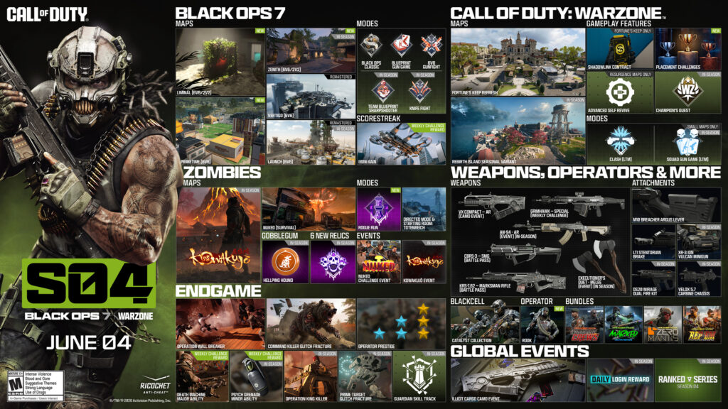 Black Ops 7 Sezon 4 Yol Haritası