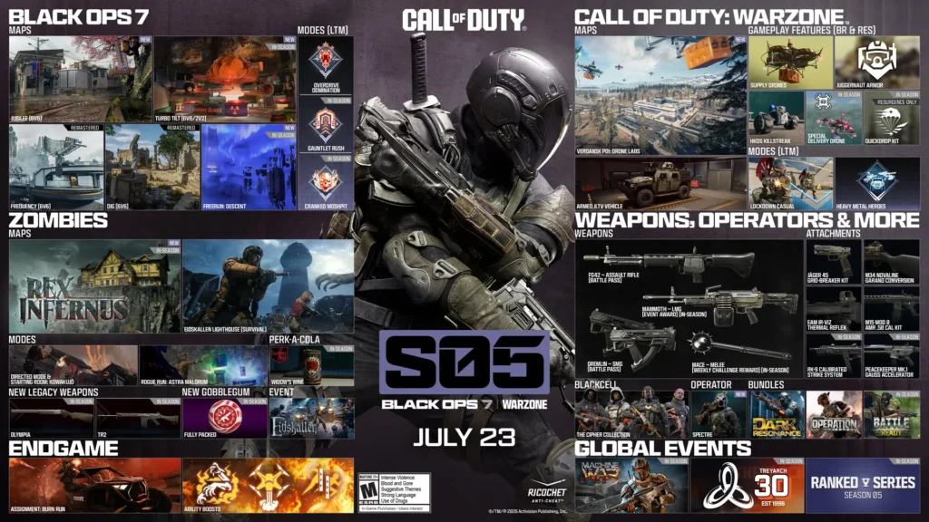 Black Ops 7 Sezon 5 Yol Haritası